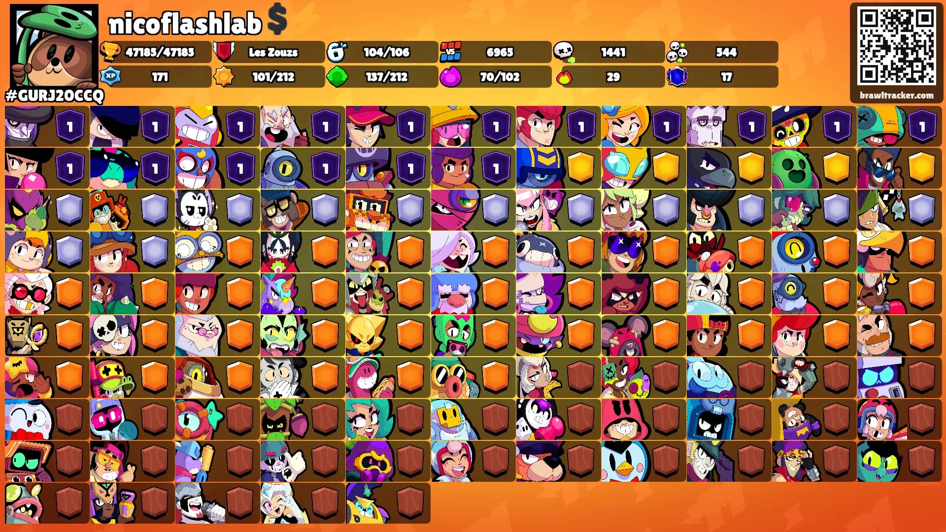 nicoflashlab💲⚡'s Ranks