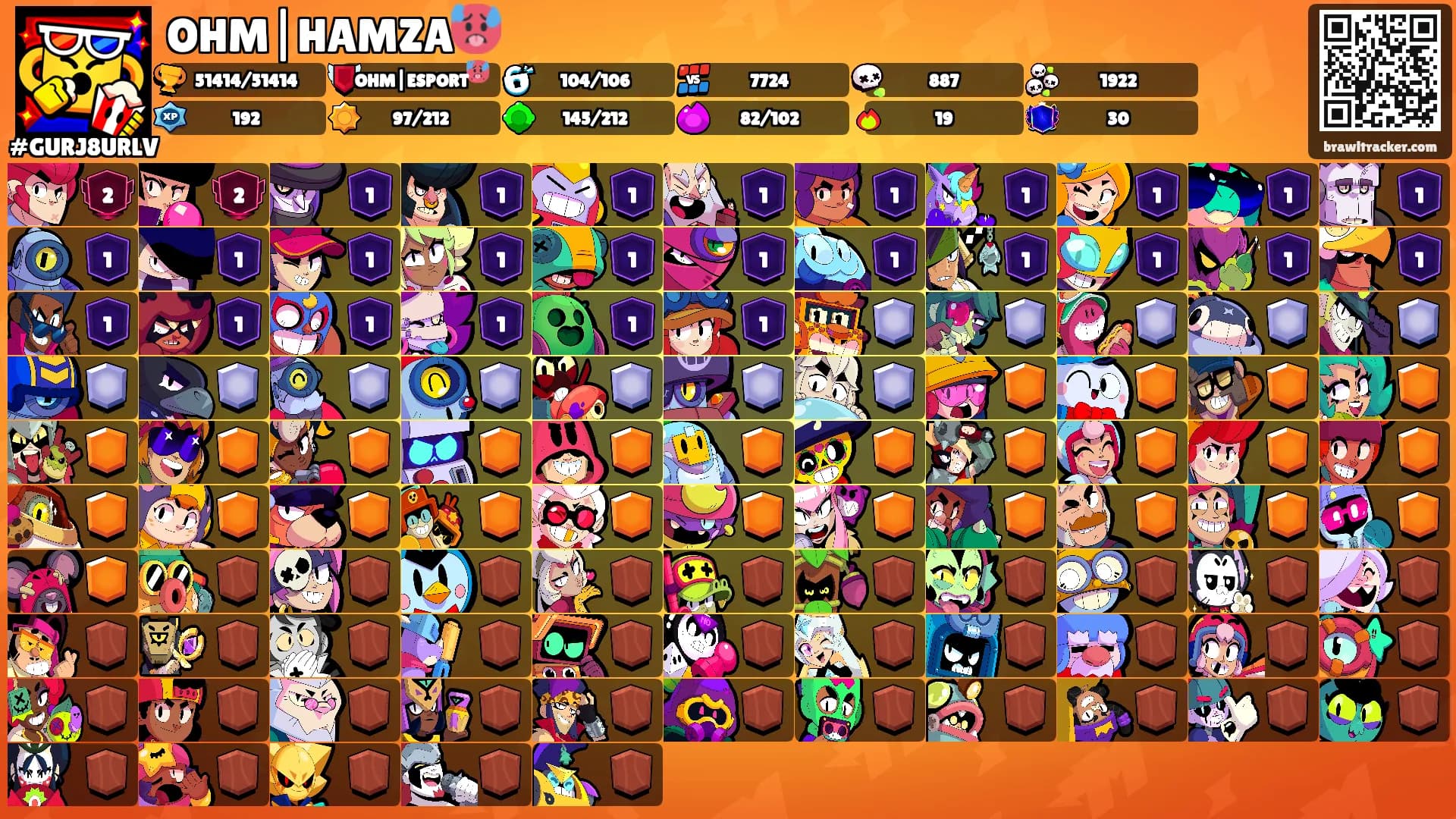 OHM|HAMZA🥵's Ranks