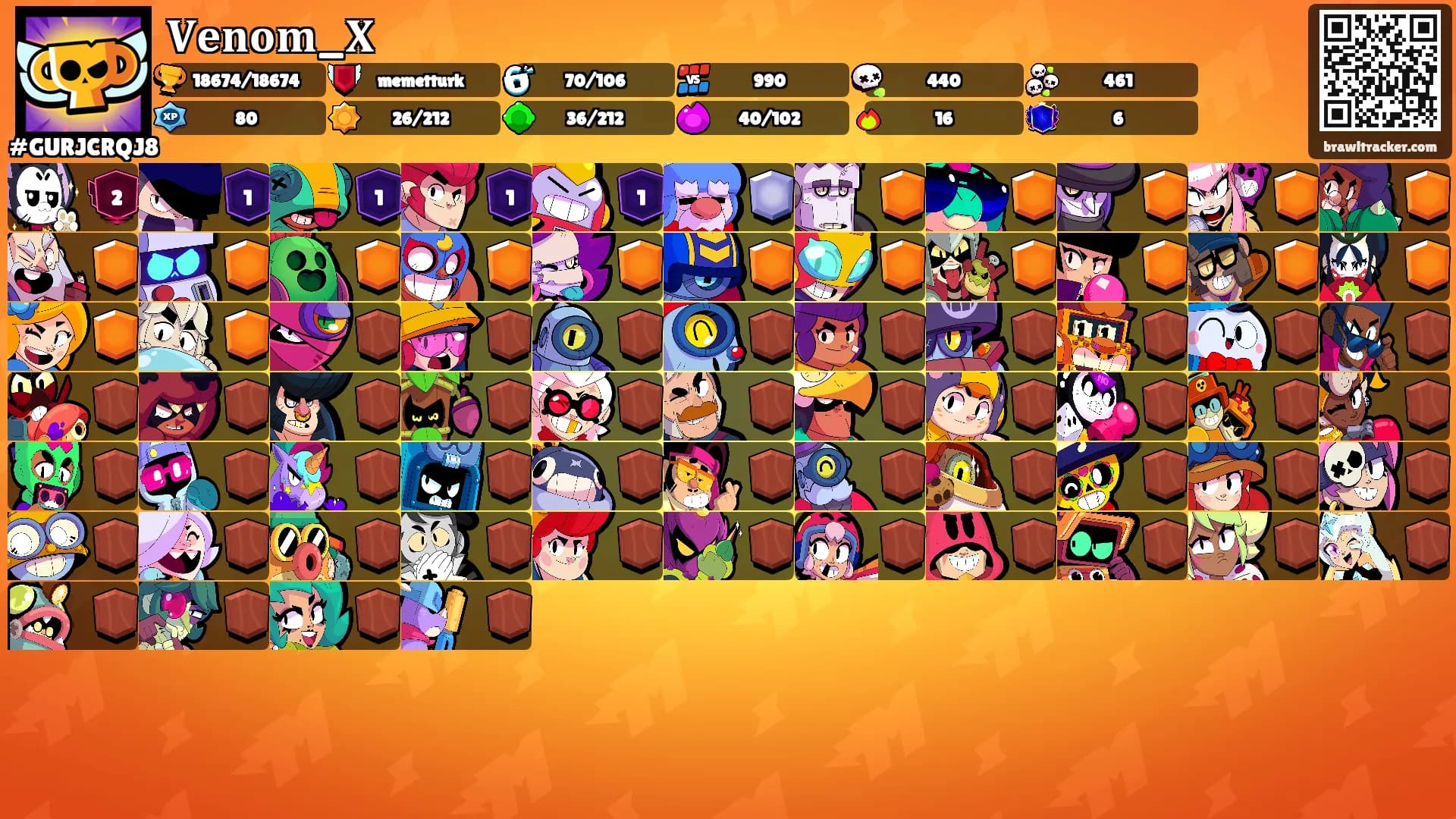 𝐕𝐞𝐧𝐨𝐦_𝐗's Ranks