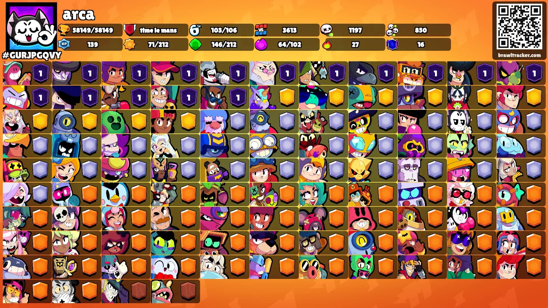 arca's Ranks