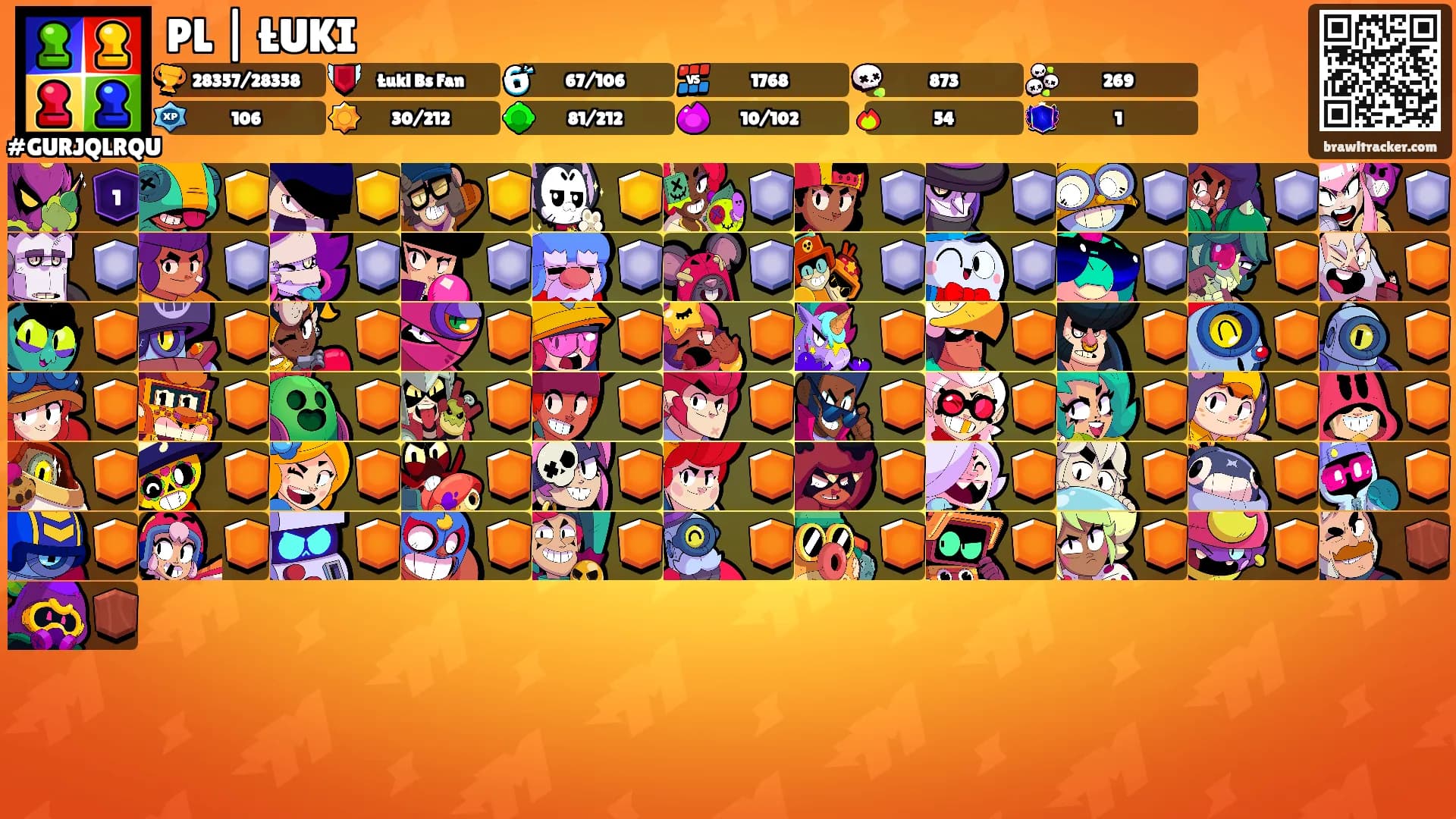 PL | ŁUKI's Ranks