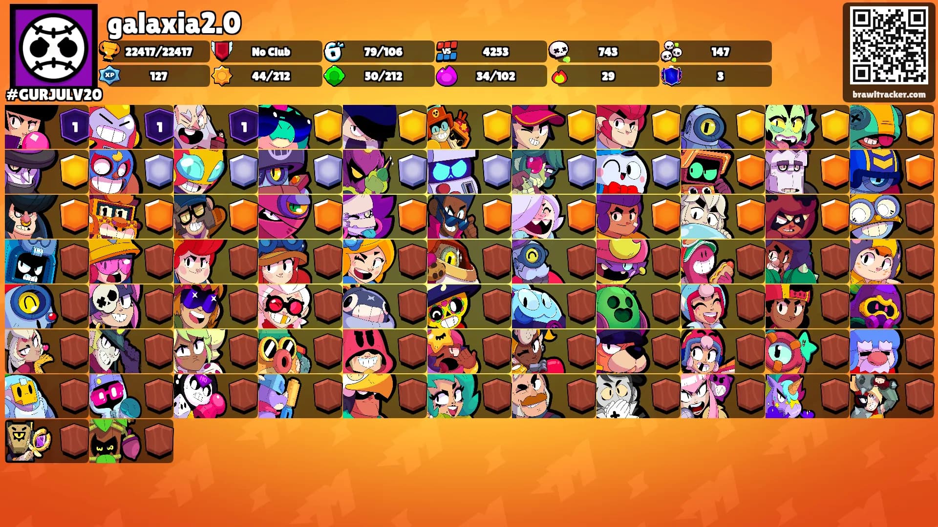 galaxia2.0's Ranks