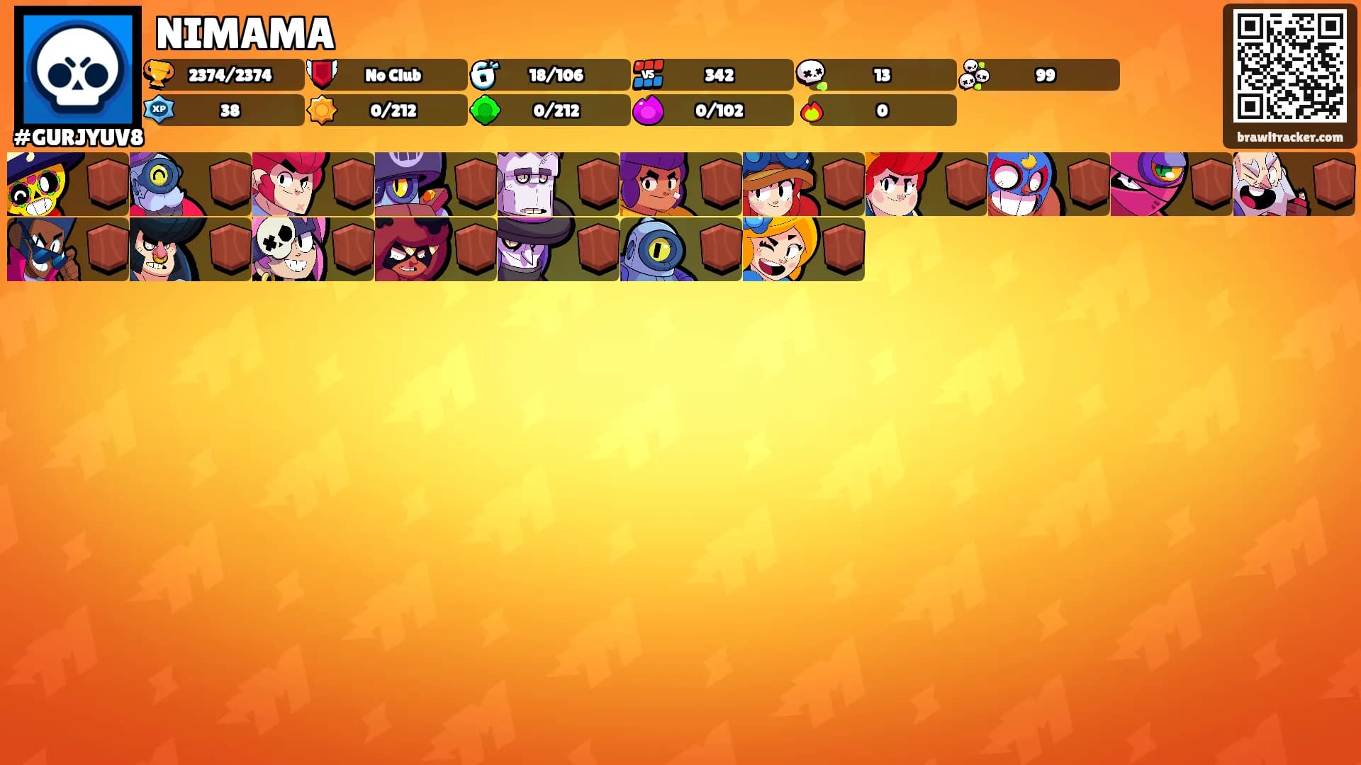 NIMAMA's Ranks