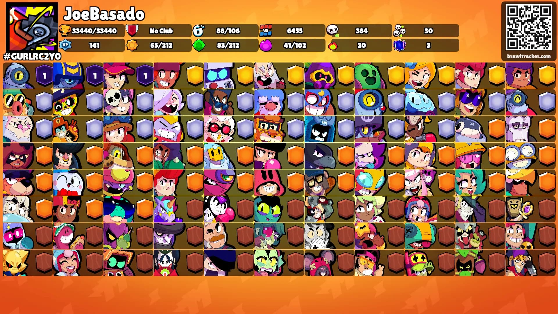 JoeBasado's Ranks