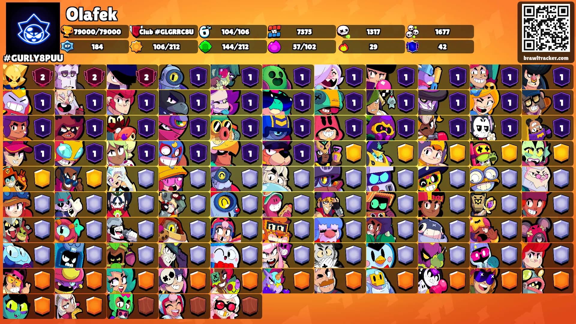 Olafek's Ranks