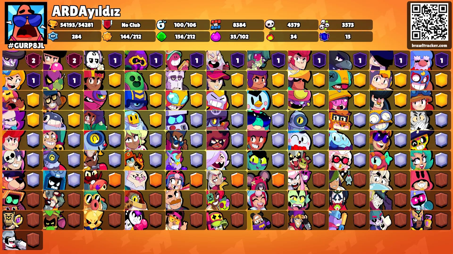 ARDAyıldız's Ranks