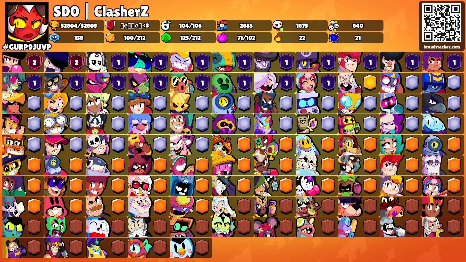 SD0 | ClasherZ's Ranks