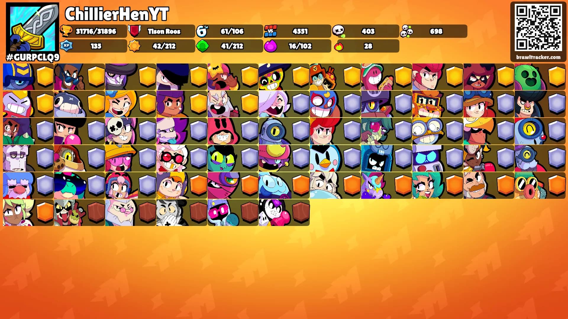 ChillierHenYT's Ranks