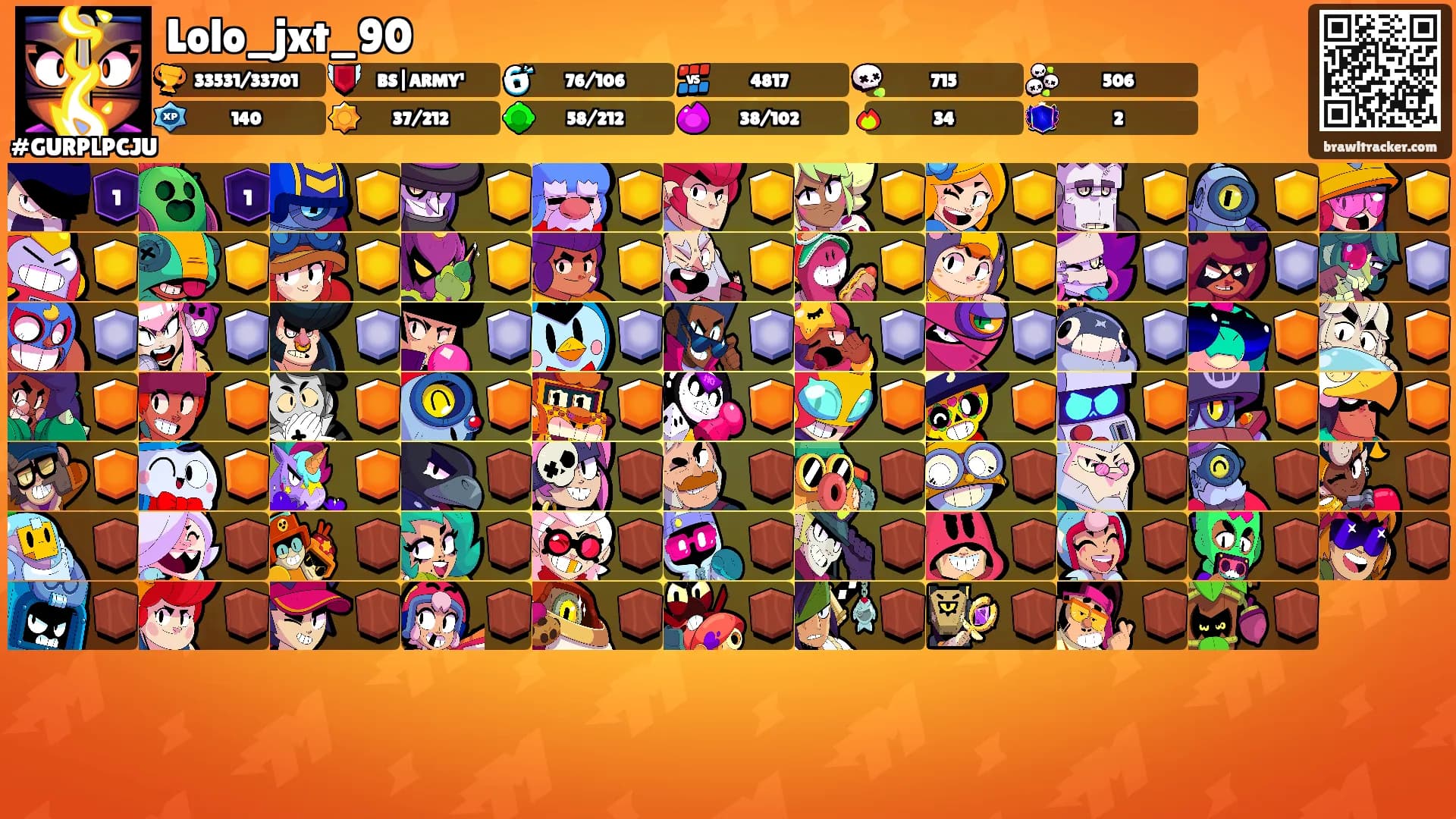 Lolo_jxt_90's Ranks