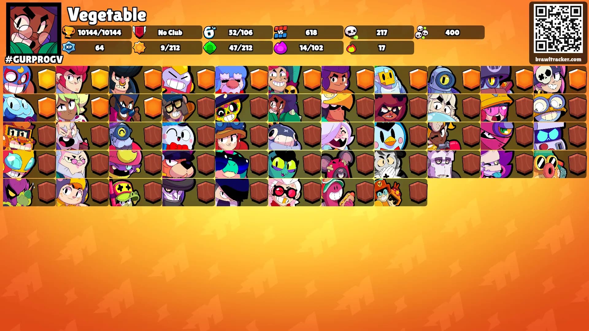Vegetable's Ranks