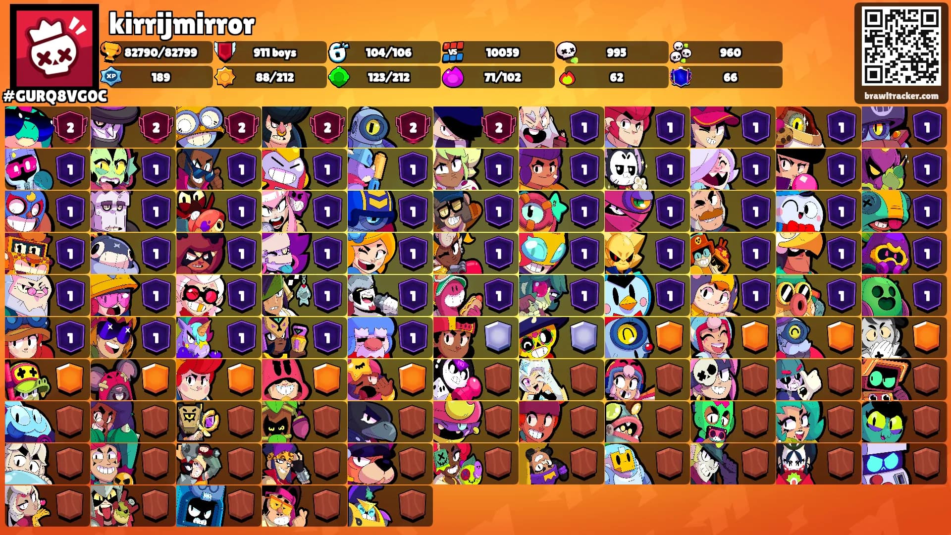 kirrijmirror's Ranks
