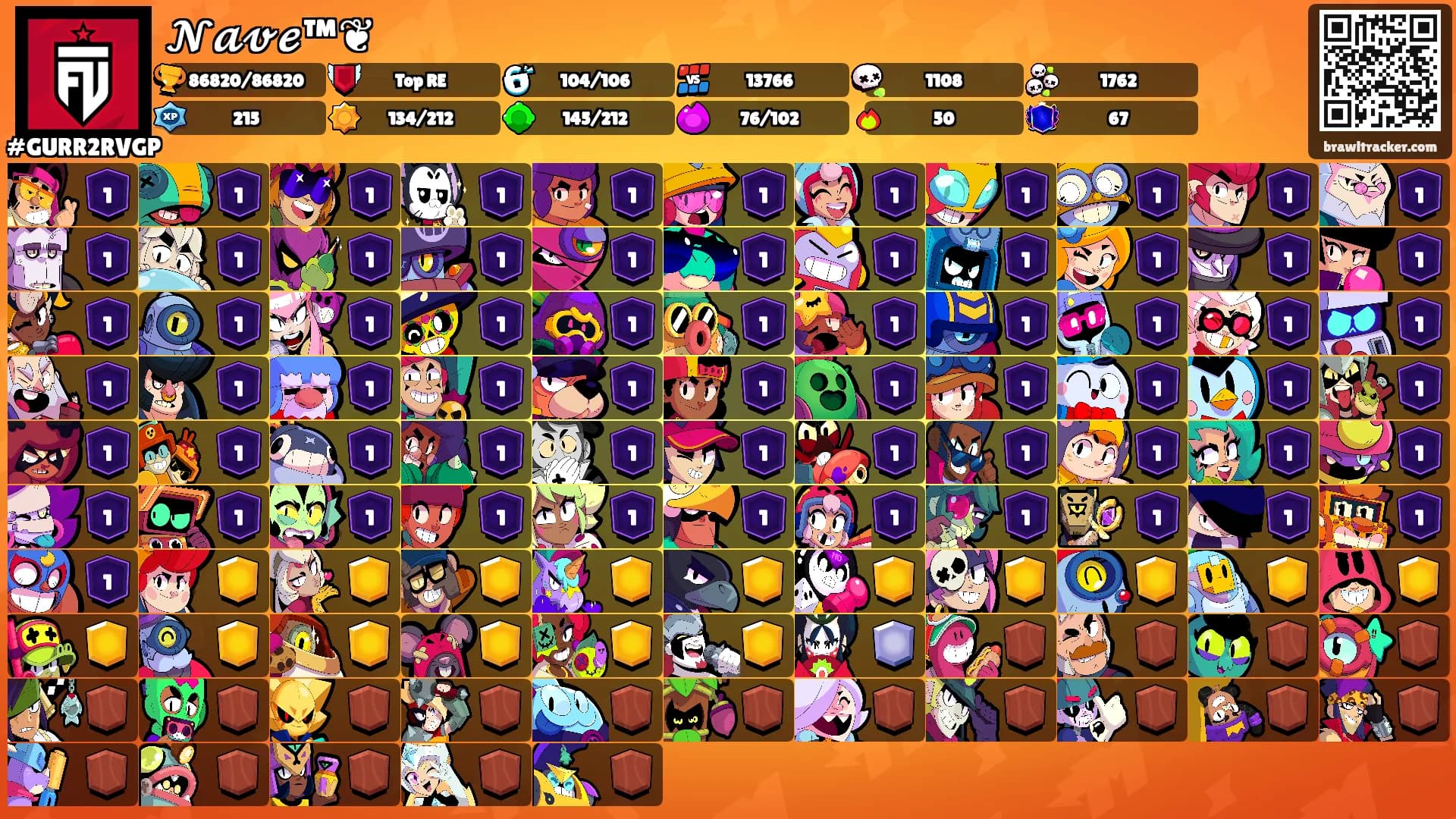 𝓝𝓪𝓿𝓮™❦'s Ranks