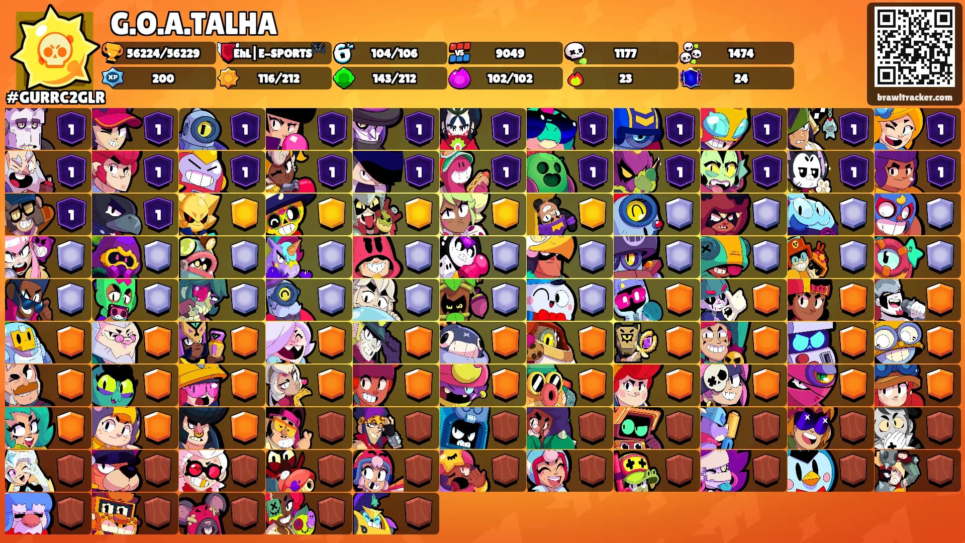 G.O.A.TALHA's Ranks