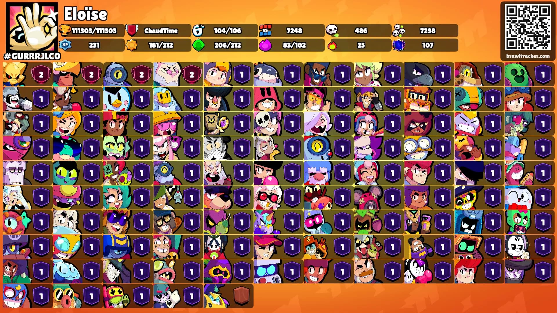 Eloïse's Ranks