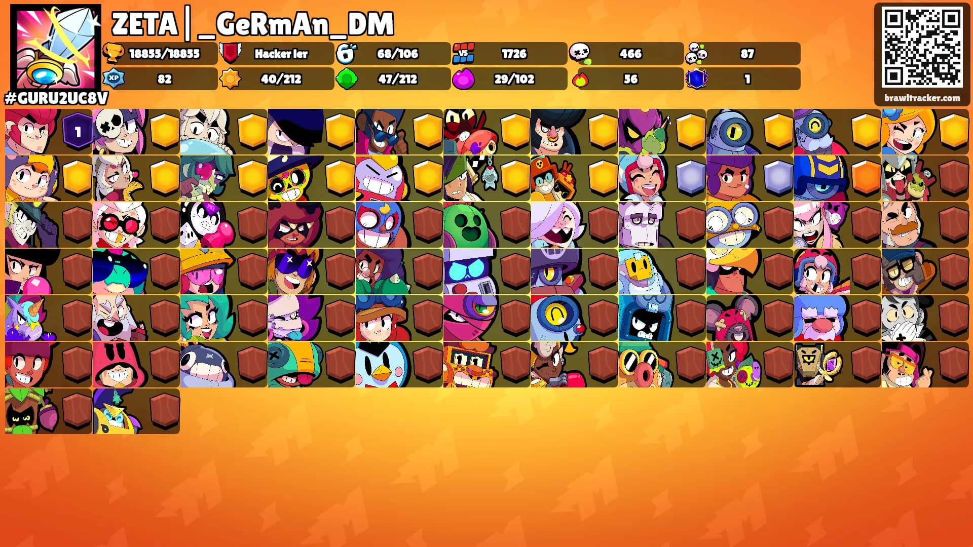 ZETA|_GeRmAn_DM's Ranks