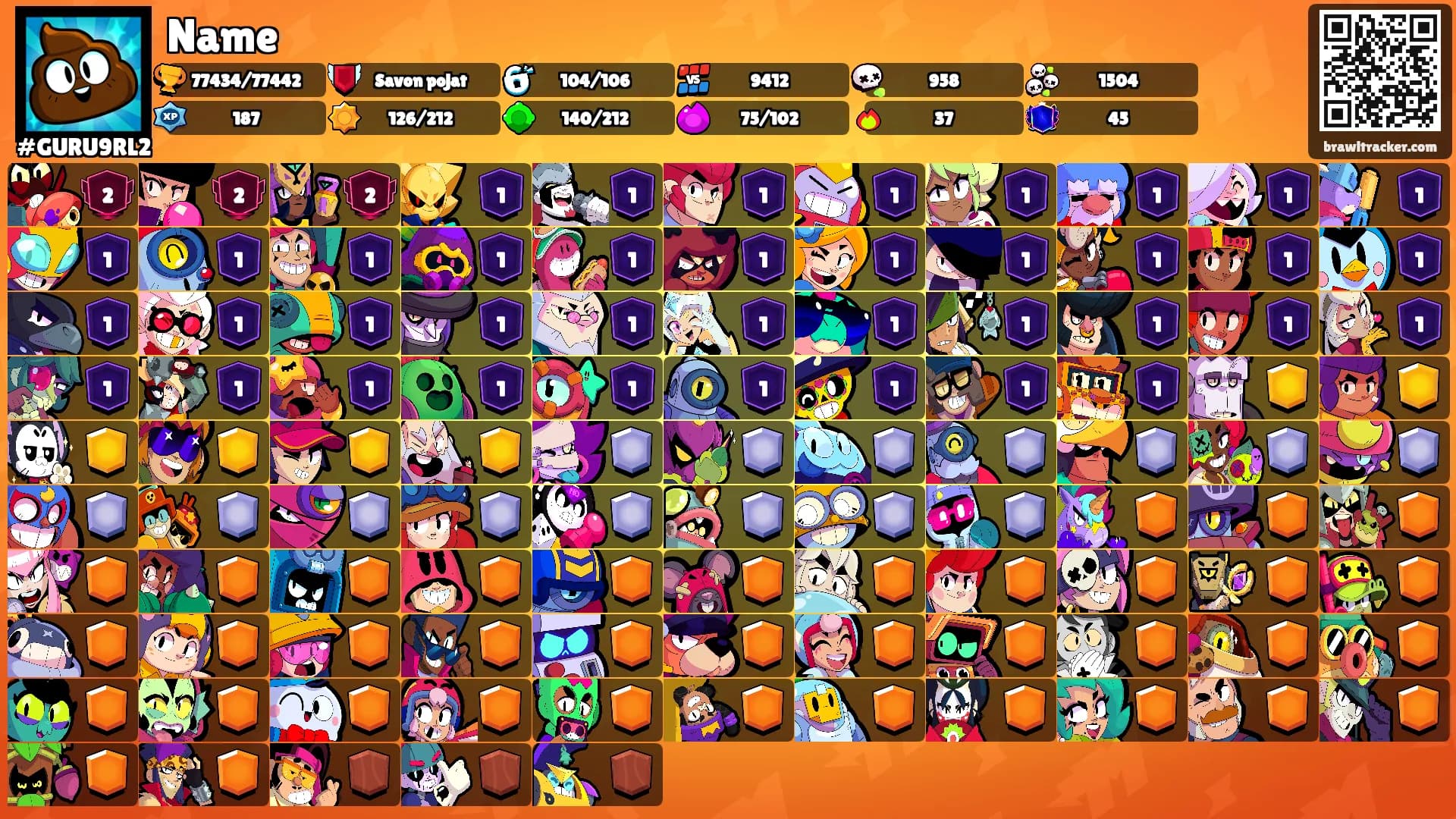 Name's Ranks