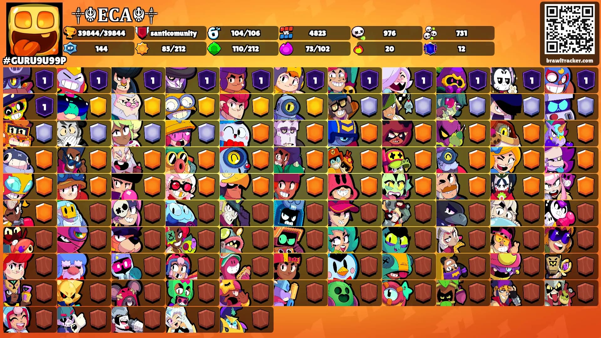 ꧁༒☬𝐄𝐂𝐀☬༒꧂'s Ranks