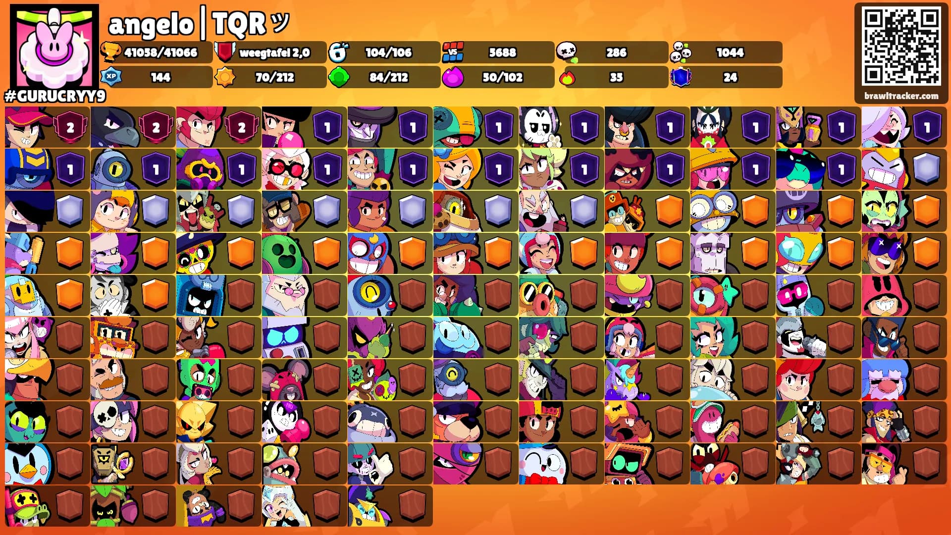 angelo|TQRッ's Ranks