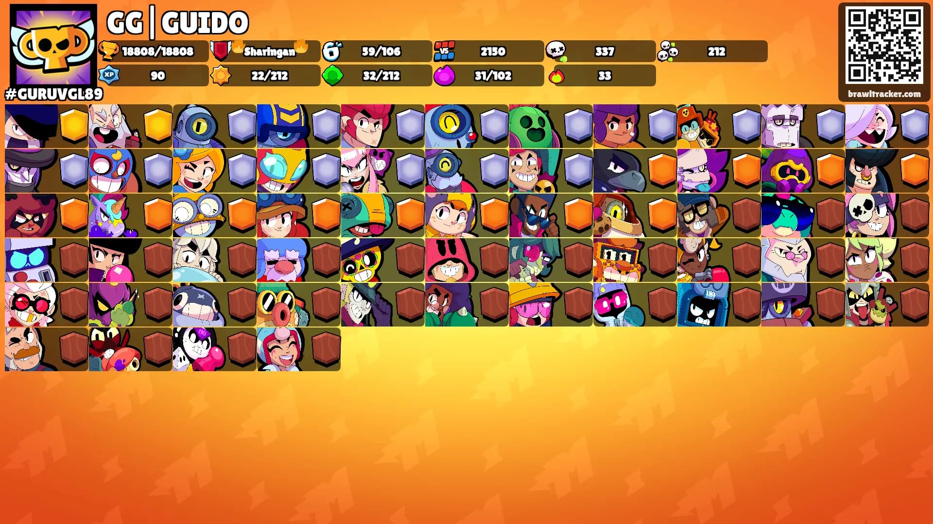 GG|GUIDO's Ranks