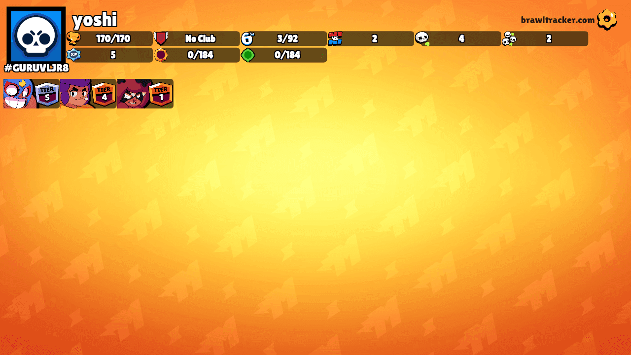 yoshi's Ranks