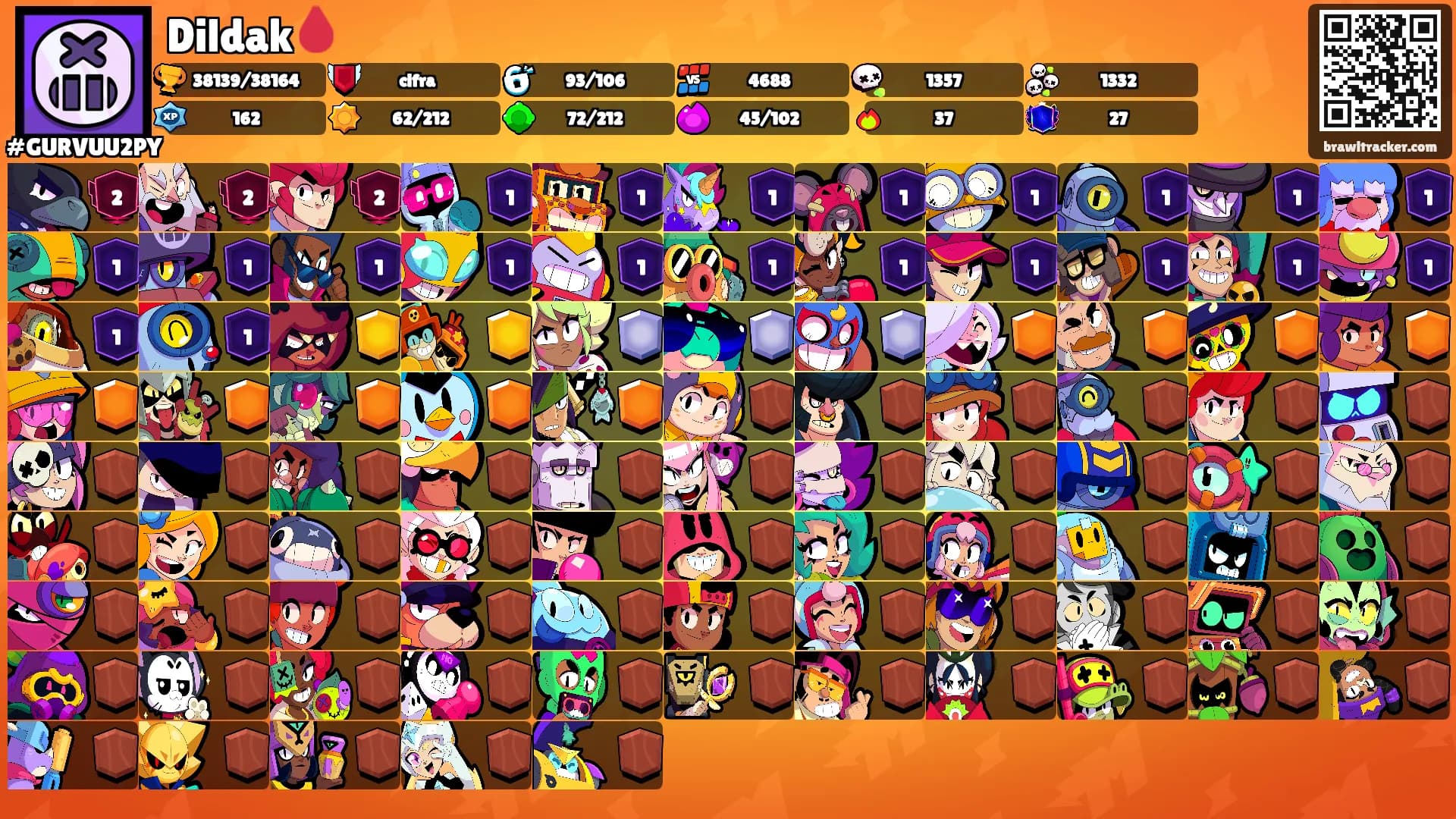 Dildak🩸's Ranks