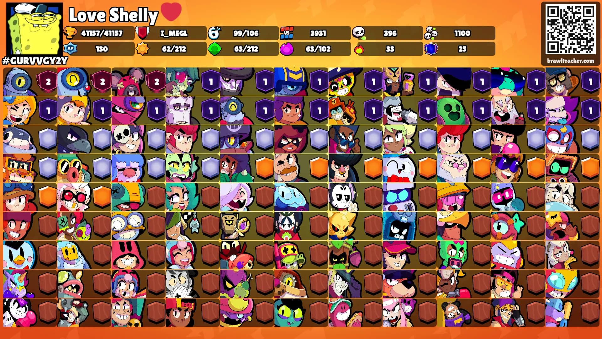 Love Shelly ❤️'s Ranks