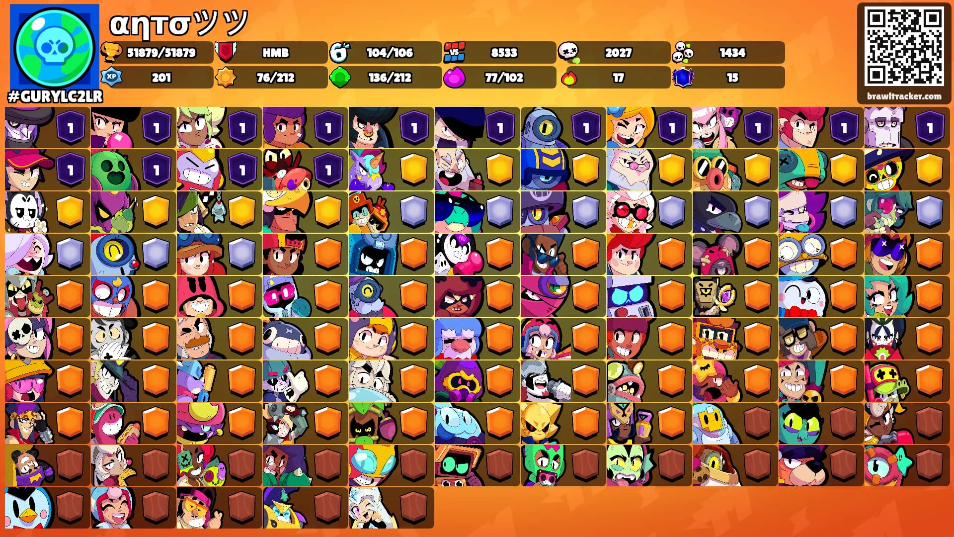 αηтσツツ's Ranks