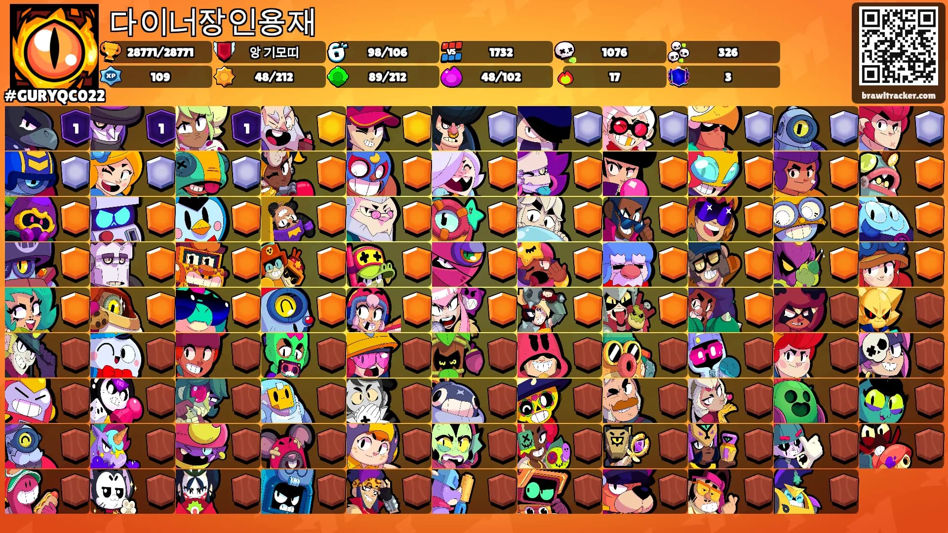 다이너장인용재's Ranks