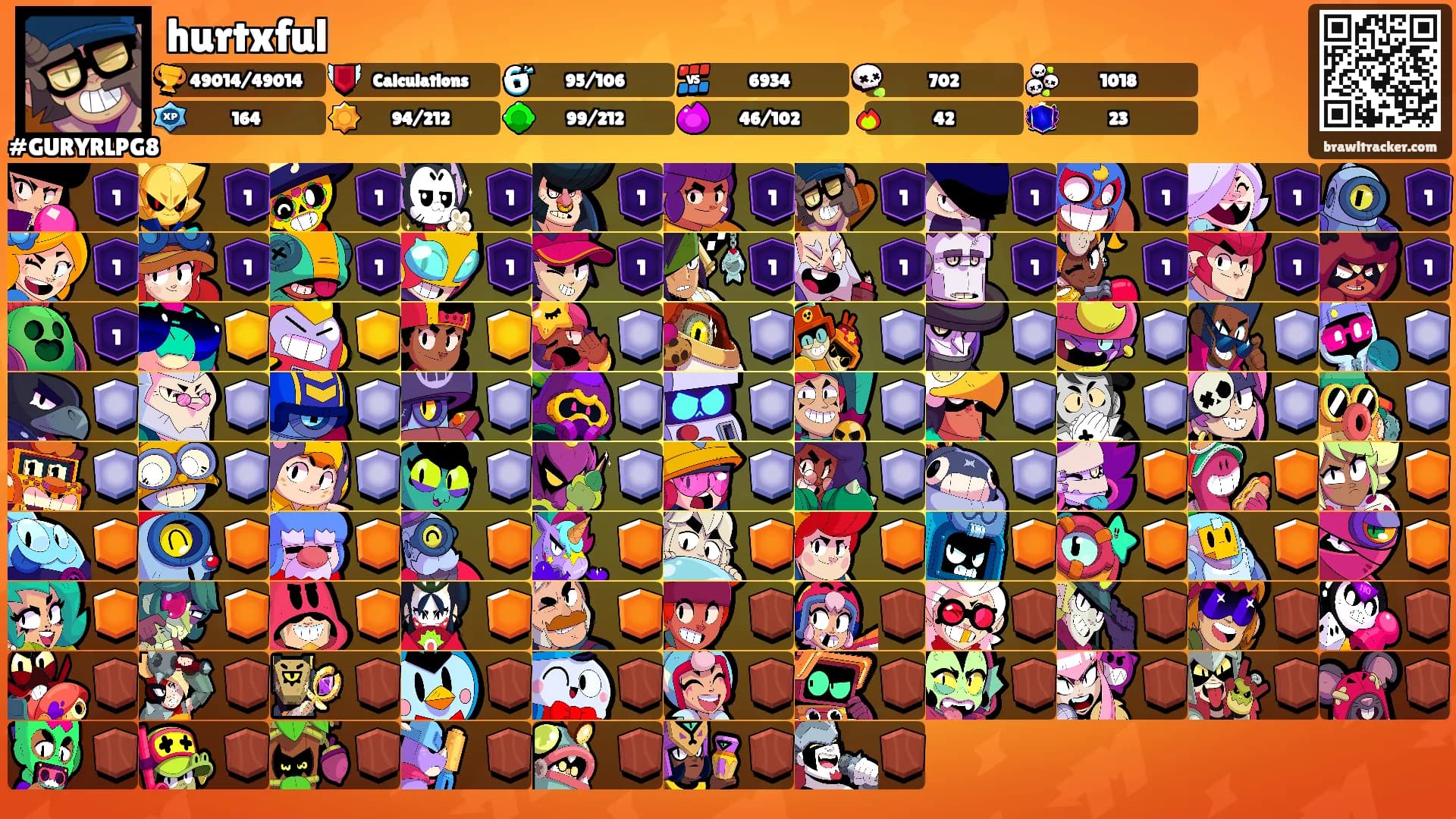 hurtxful's Ranks