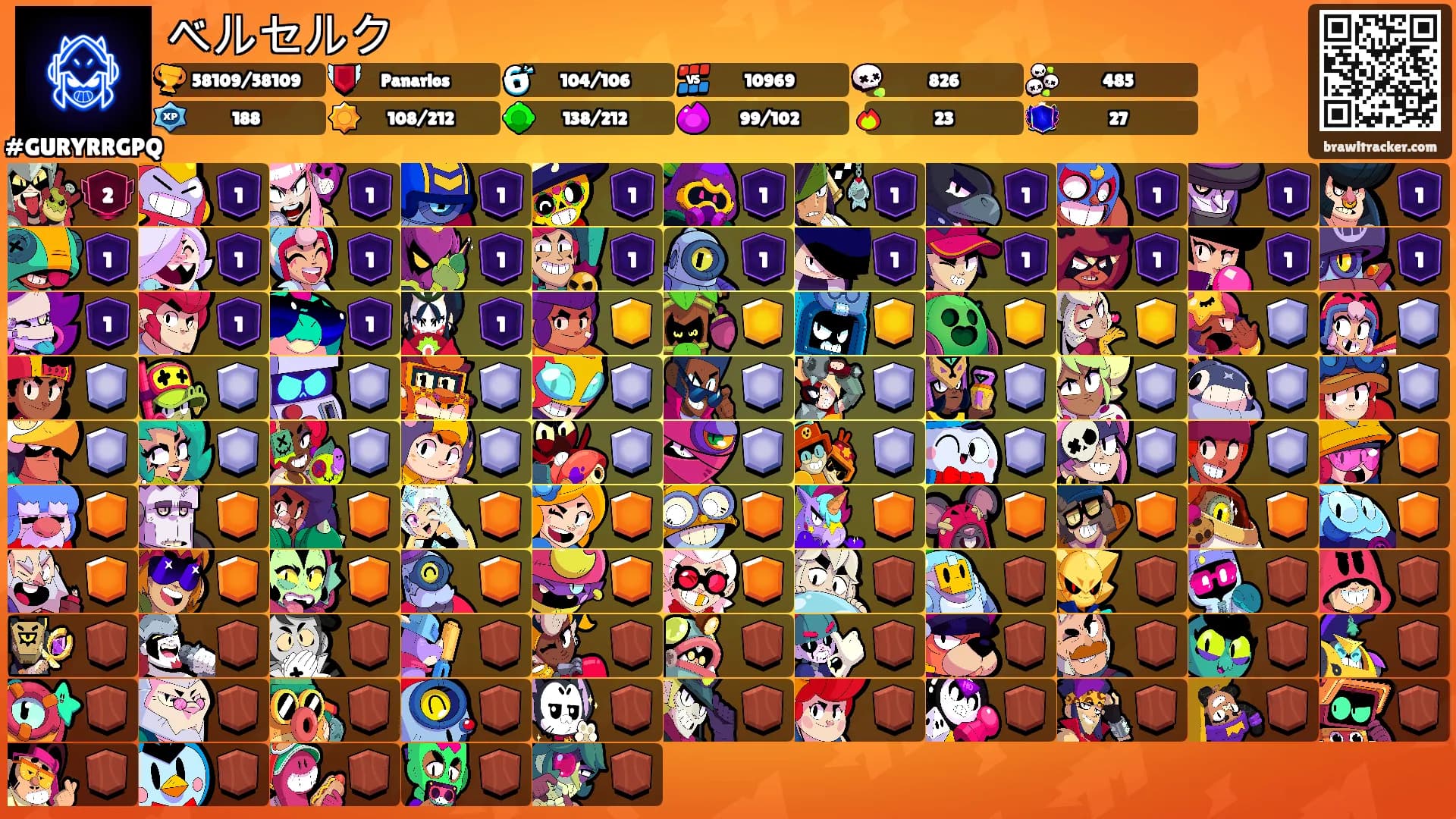 ベルセルク's Ranks