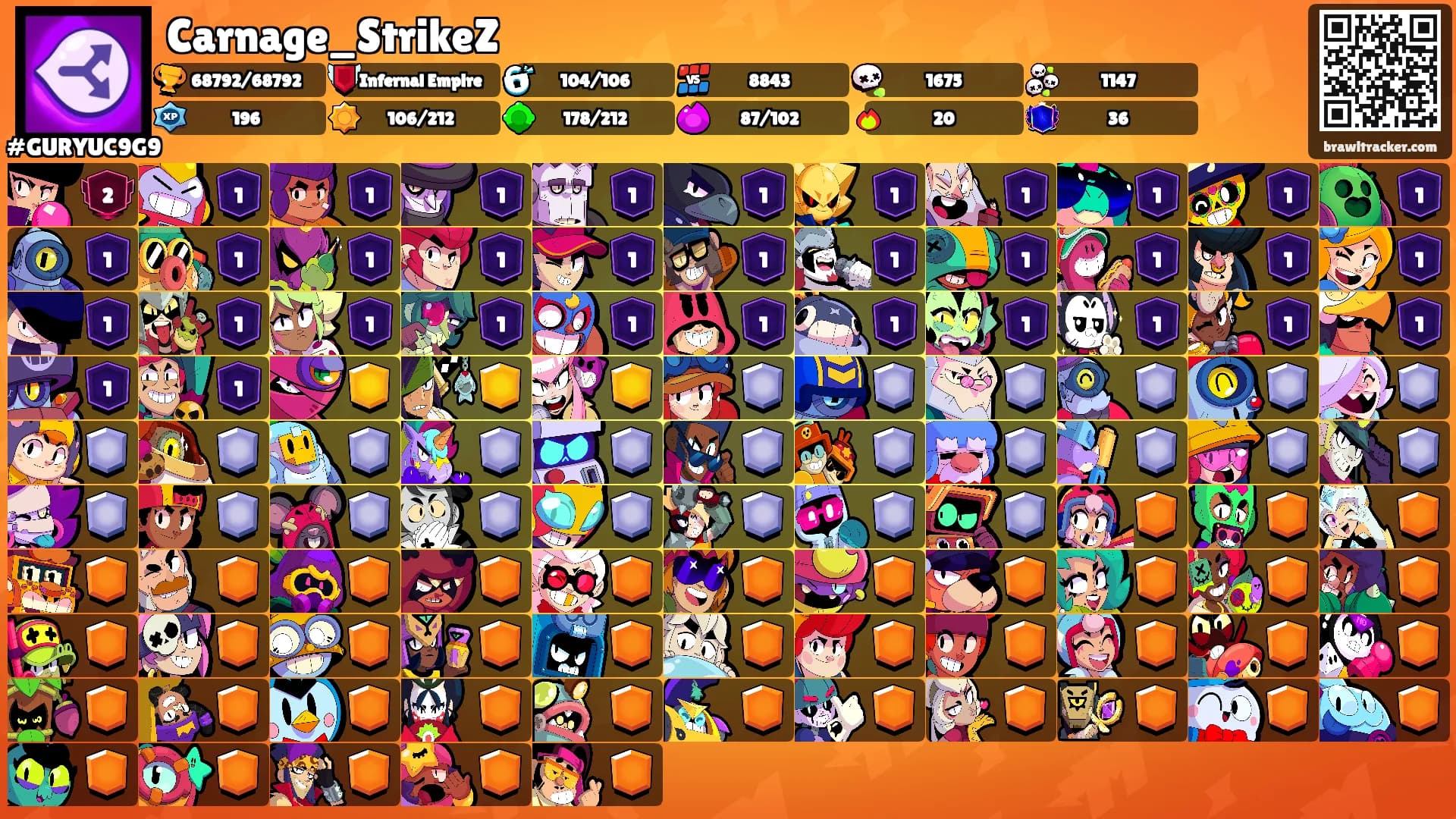 Carnage_StrikeZ's Ranks