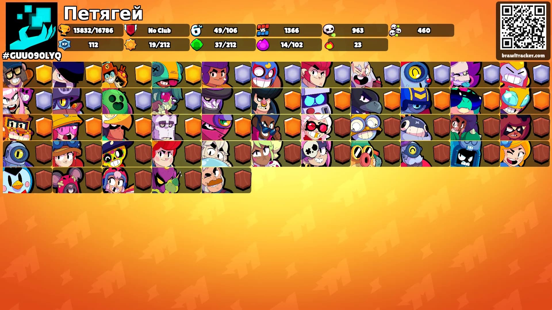 Петягей's Ranks