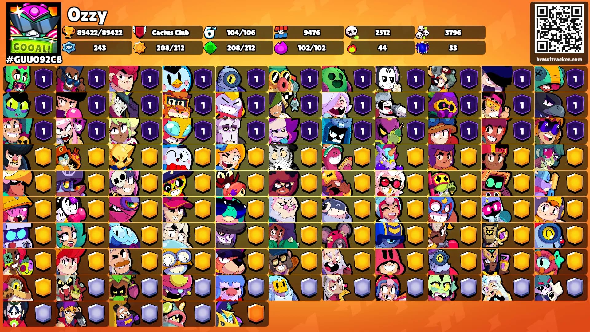 Ozzy's Ranks