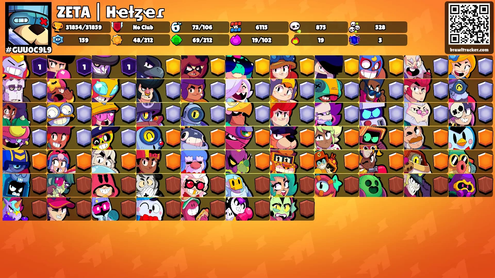 ZETA | Hҽƚȥҽɾ's Ranks