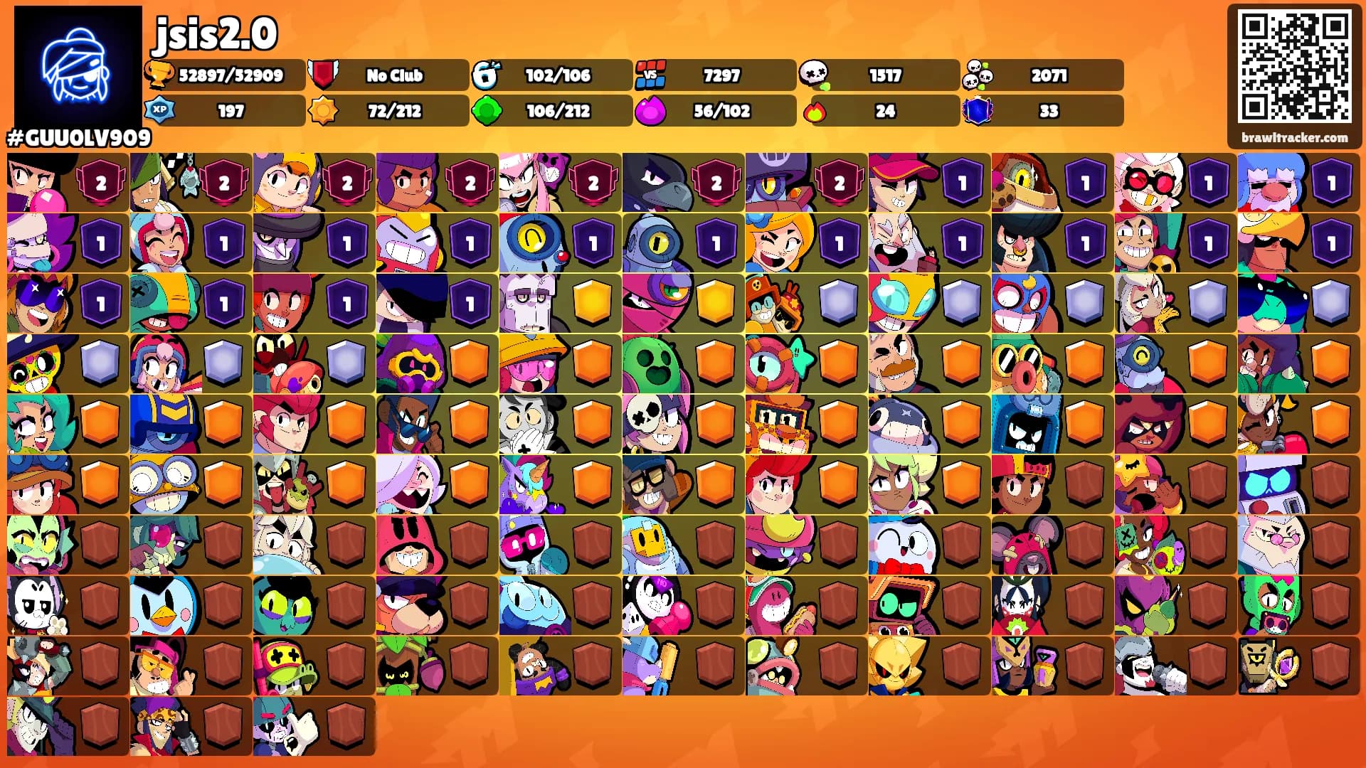 jsis2.0's Ranks