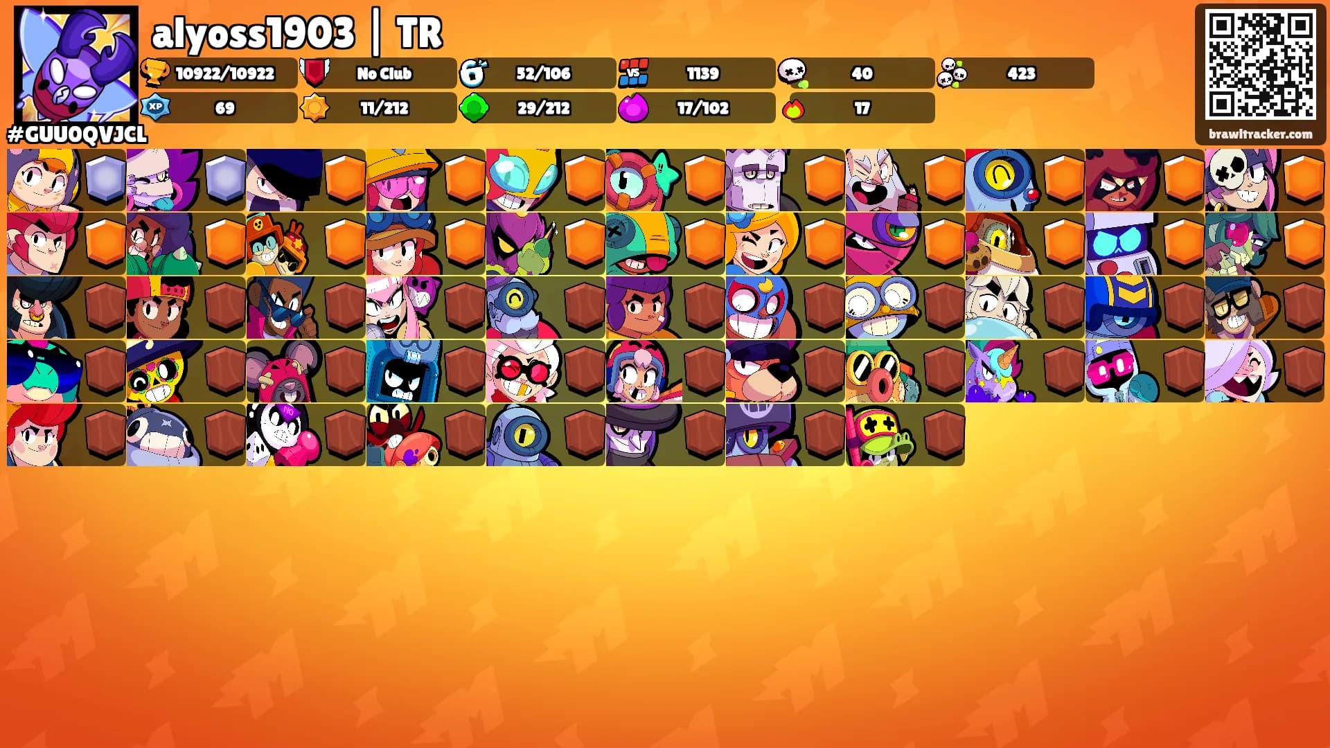 alyoss1903 | TR's Ranks