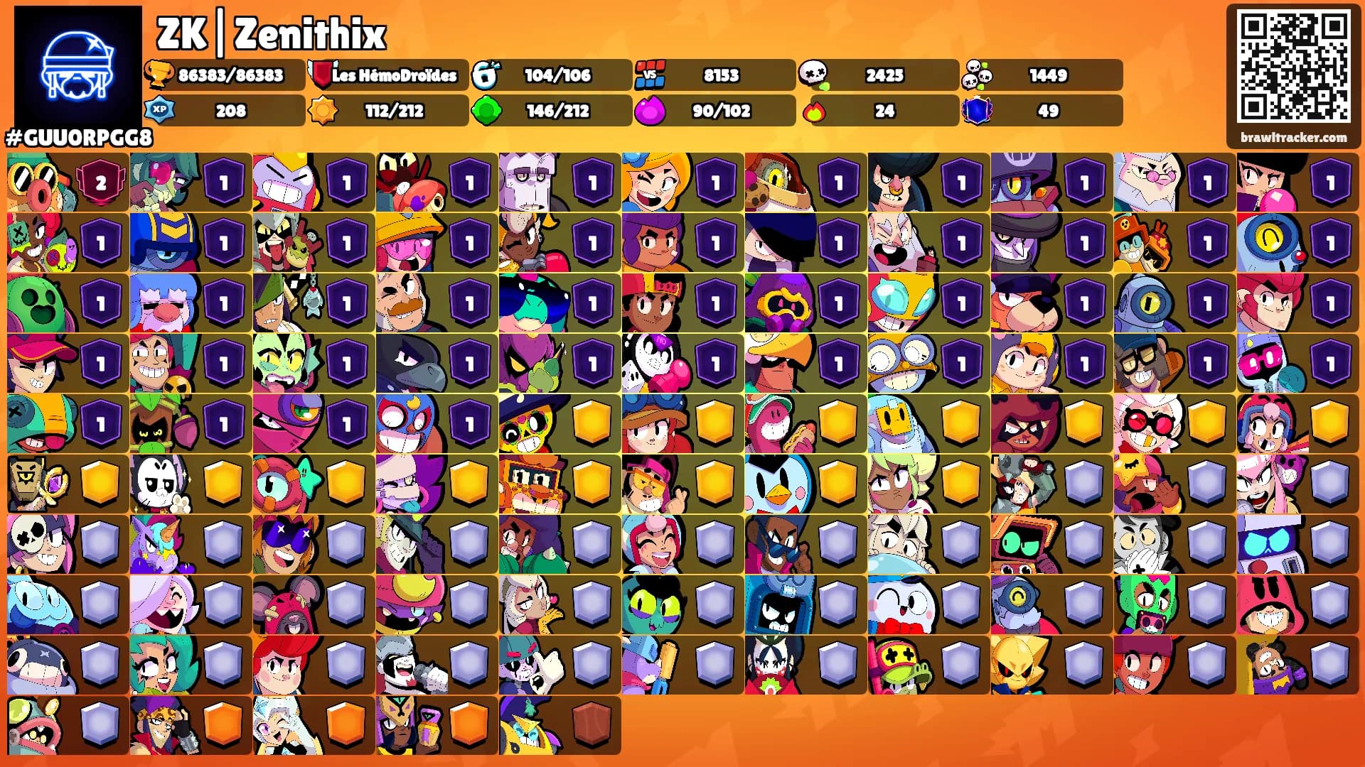 ZK|Zenithix's Ranks