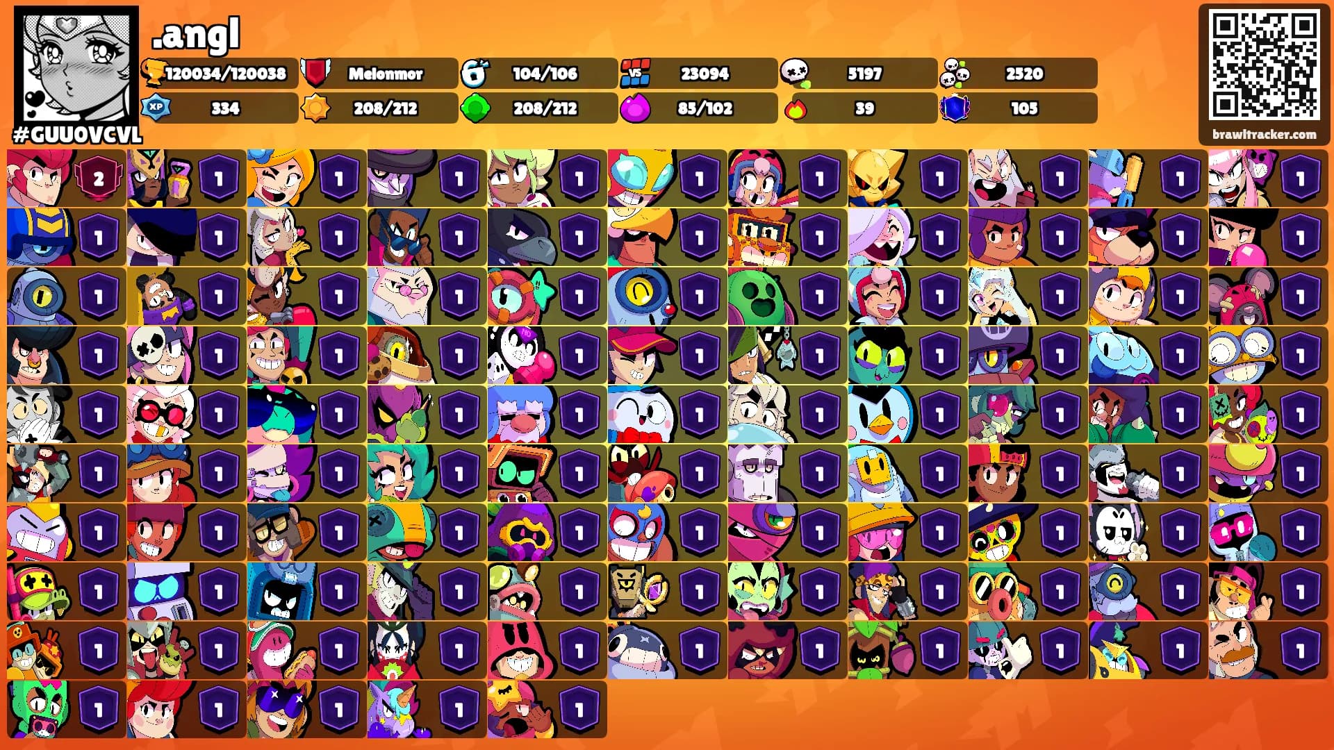 .angl's Ranks