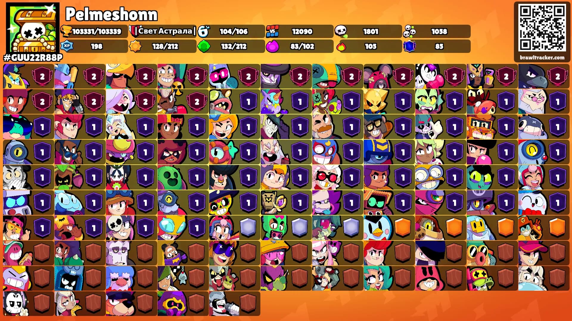 Pelmeshonn's Ranks