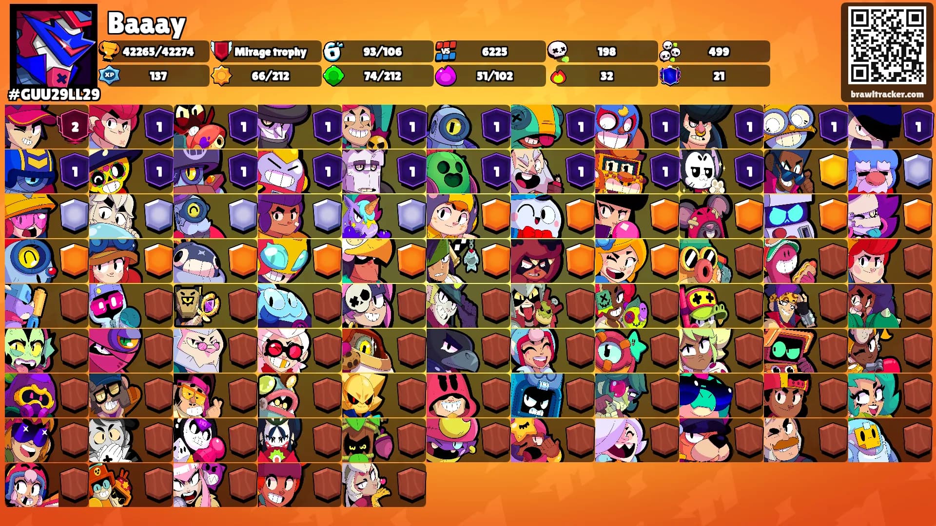 Baaay's Ranks