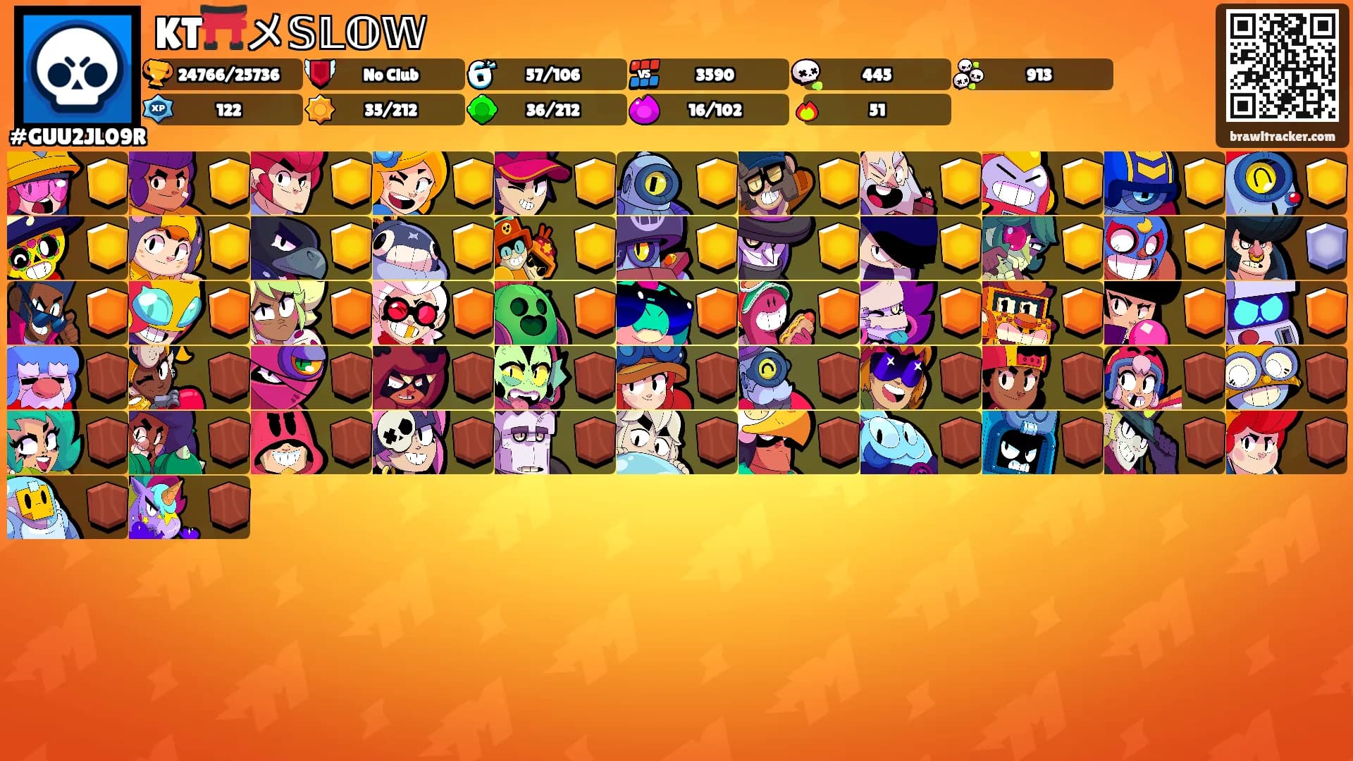 KT⛩️メ𝕊𝕃𝕆𝕎's Ranks