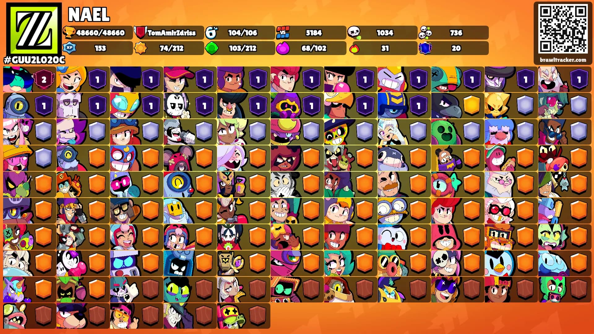 NAEL's Ranks