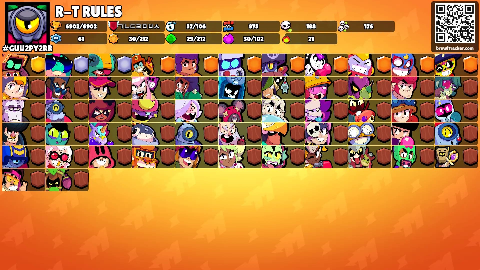 R-T RULES's Ranks