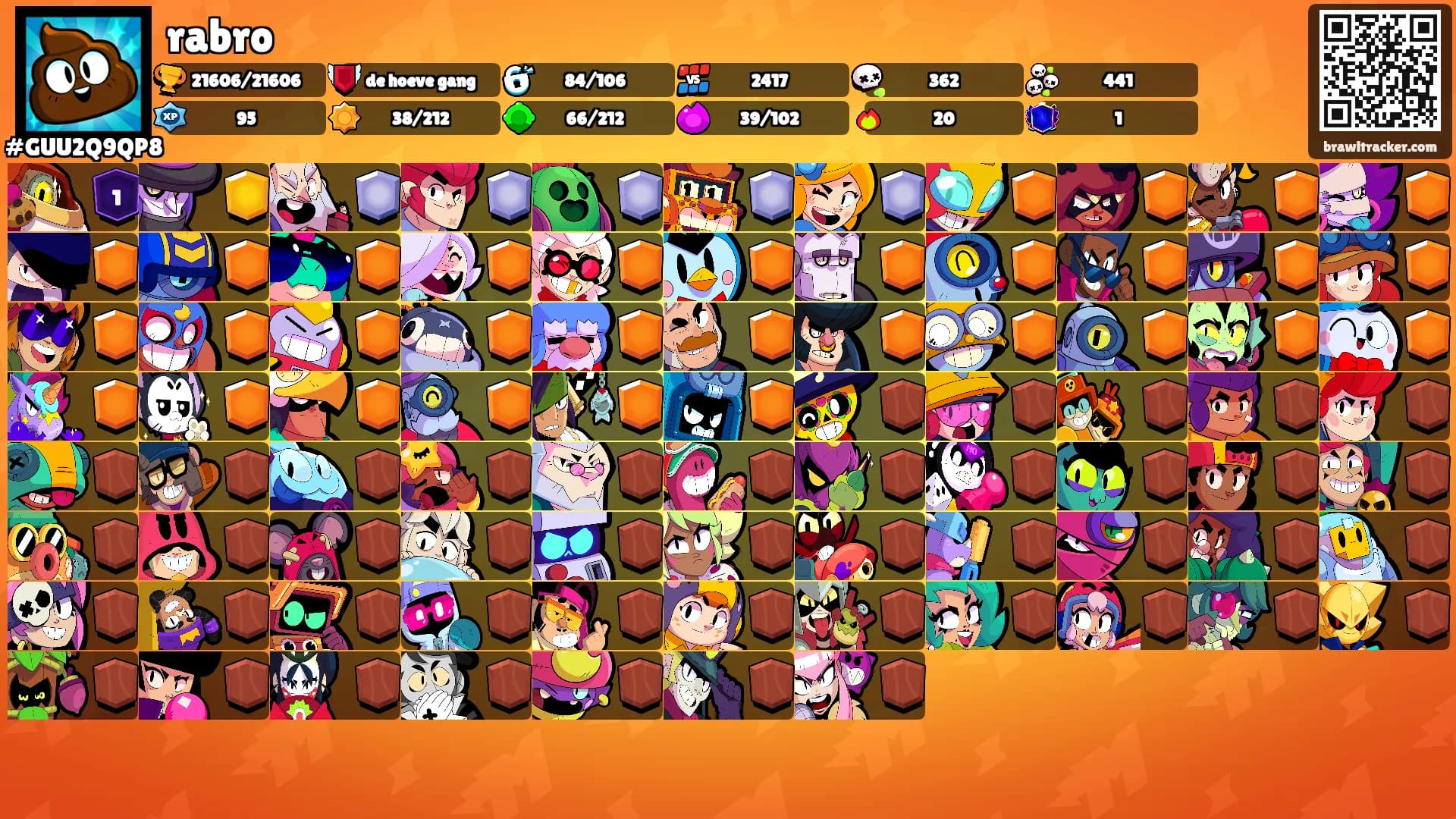 rabro's Ranks