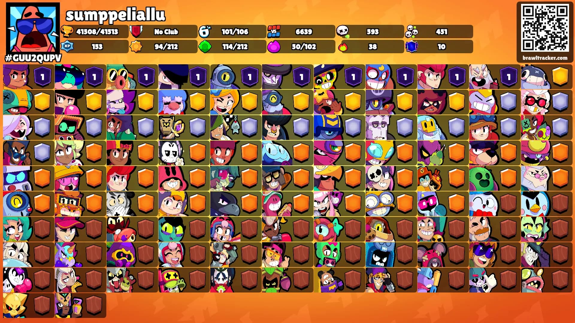sumppeliallu's Ranks