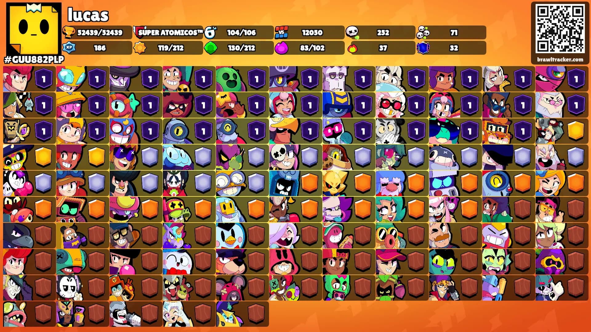 lucas's Ranks