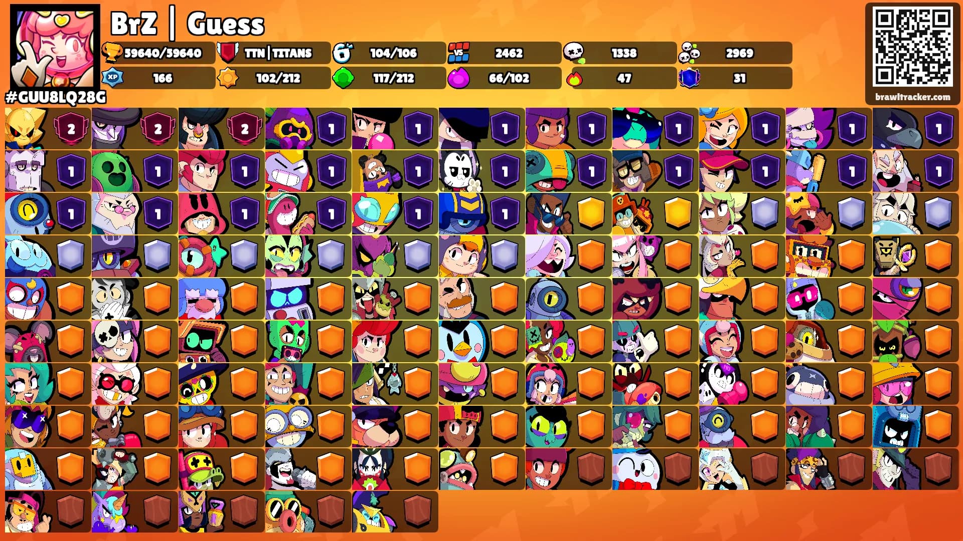 BrZ | Guess's Ranks