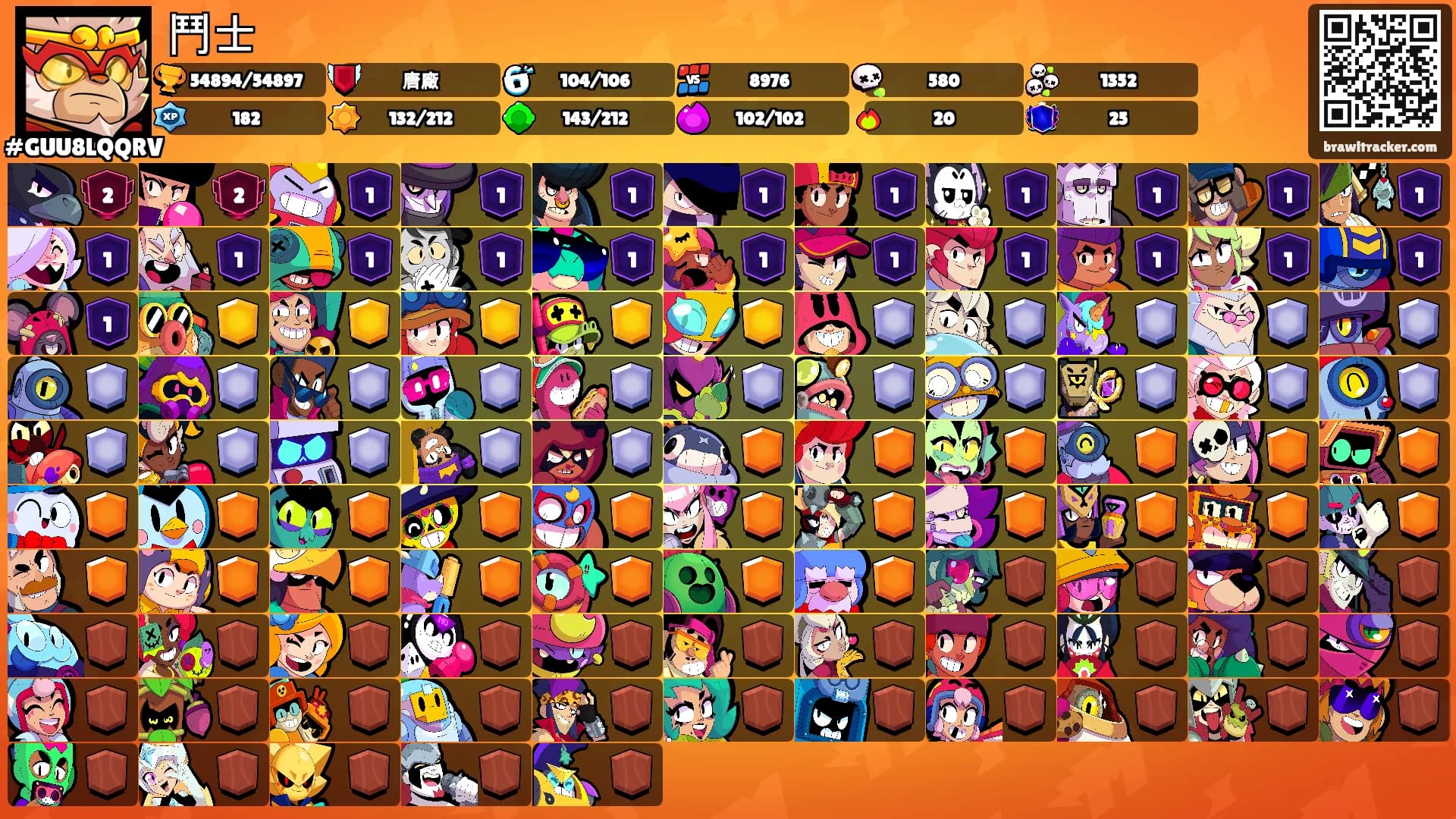 鬥士's Ranks