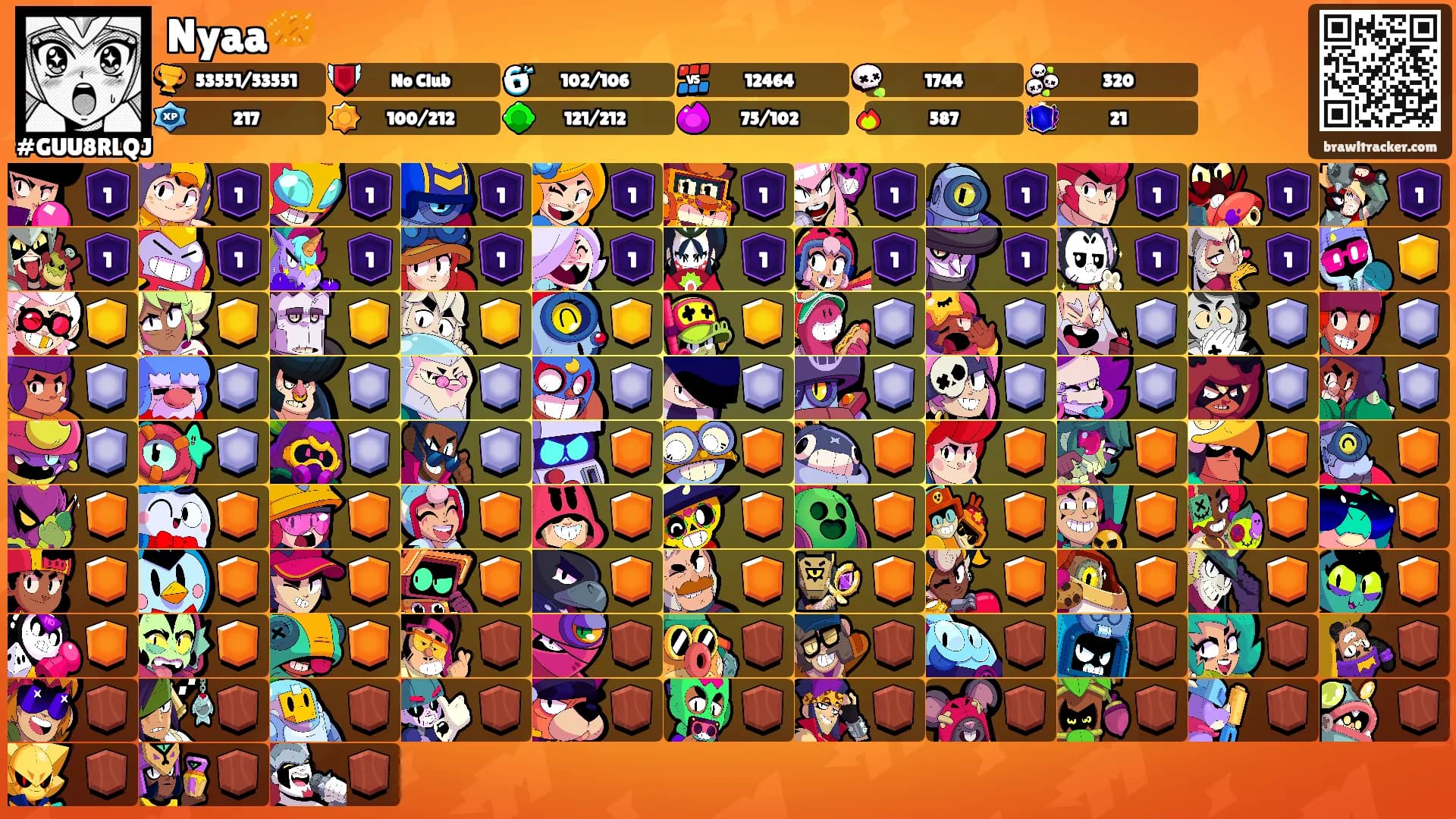 Nyaa🥨's Ranks