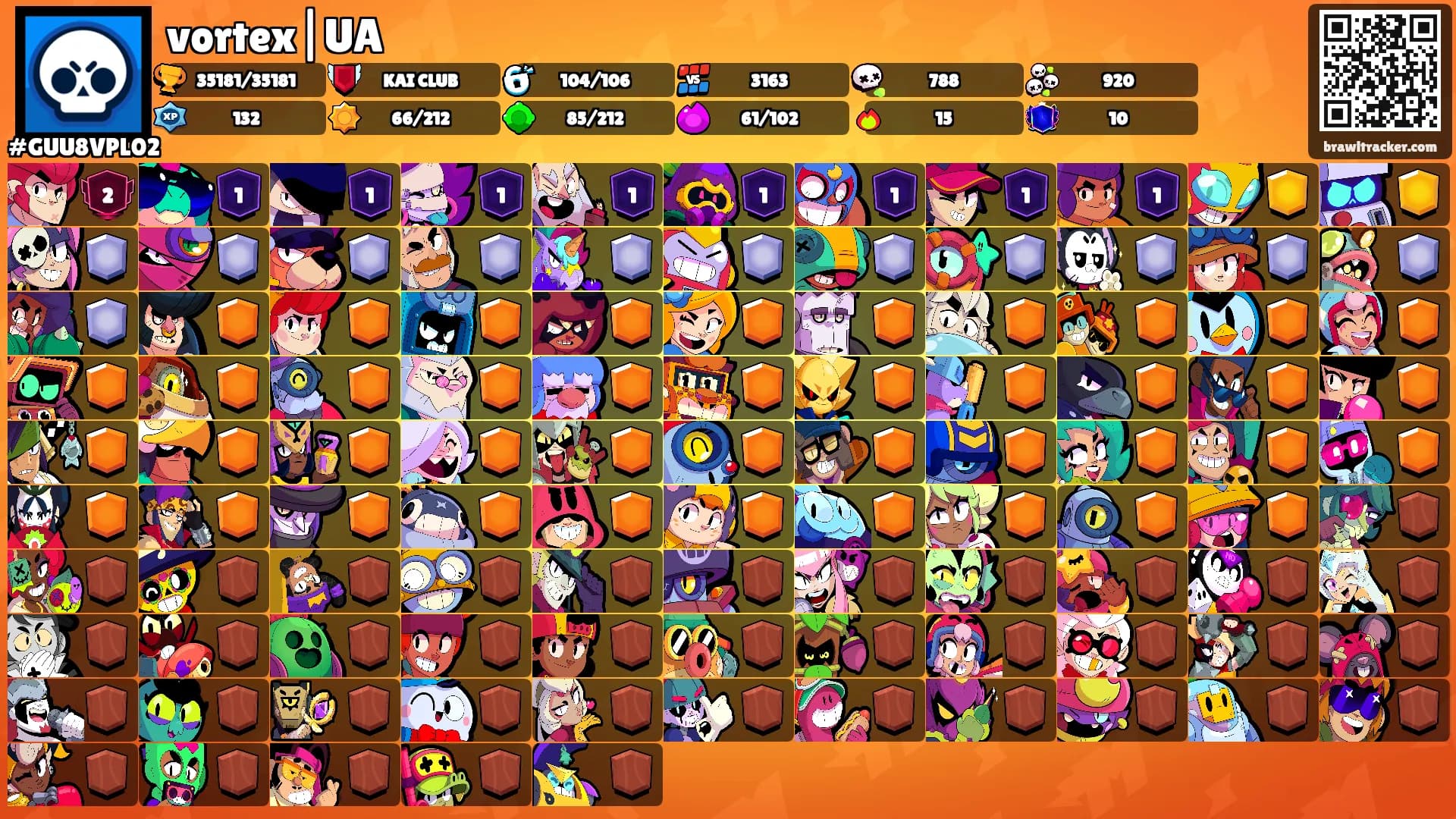vortex|UA's Ranks